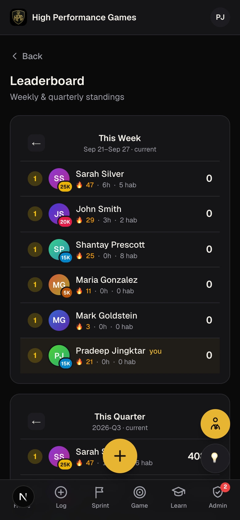 HPG app leaderboard — weekly and quarterly community standings